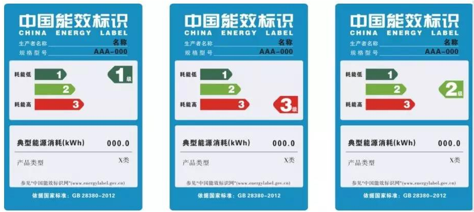 空壓機的電機服務系數，利還是弊？