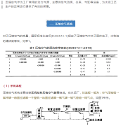 水泥行業的低壓空壓機使用