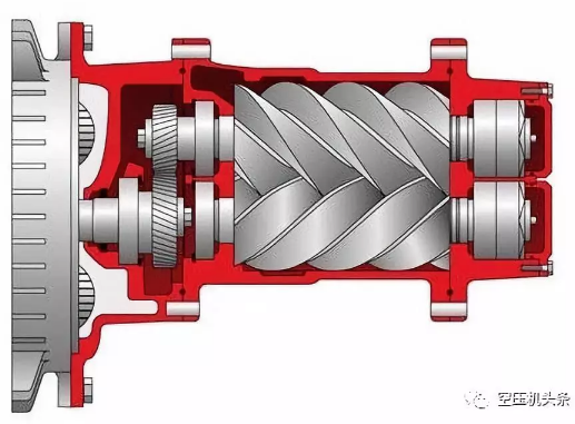 螺桿空壓機的幾種機組系統（動力/主機/進氣系統）