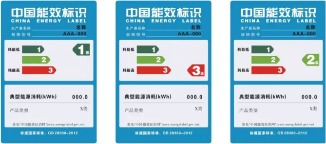 請別再讓“排量”成為關鍵詞！解密空壓機行業內幕,排量與能耗
