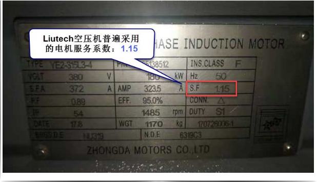 請別再讓“排量”成為關鍵詞！解密空壓機行業內幕,排量與能耗