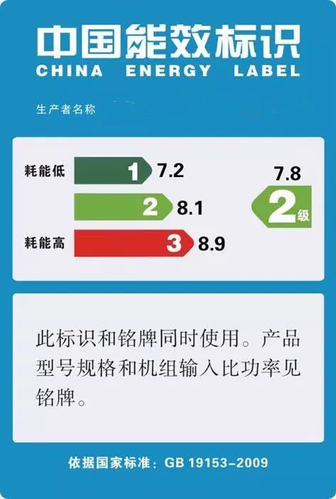 空壓機比功率,空壓機能效,空壓機節能,節能空壓機,富達一級能效空壓機