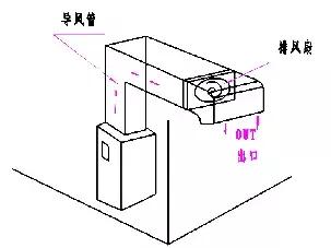 這里有一份螺桿空壓機安裝指南，請查收