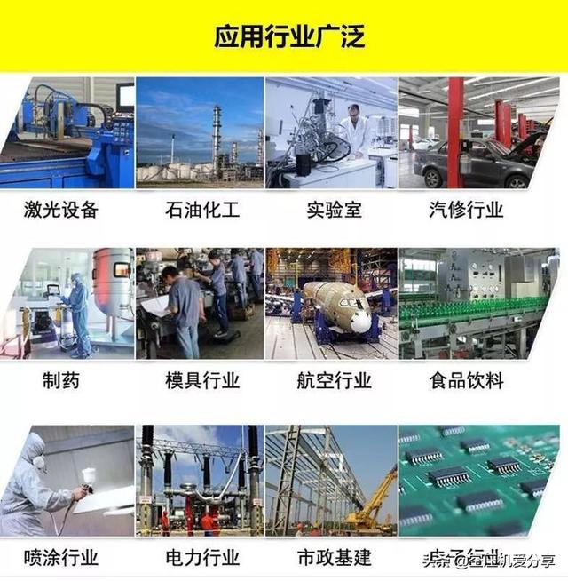 永磁變頻螺桿空壓機是否一定節能？
