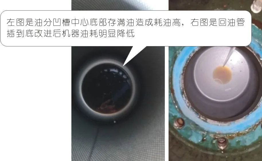 螺桿空壓機跑油、飛油，售后不能只會換油分