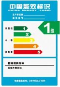 空壓機選低價格還是高價值，分析給你看