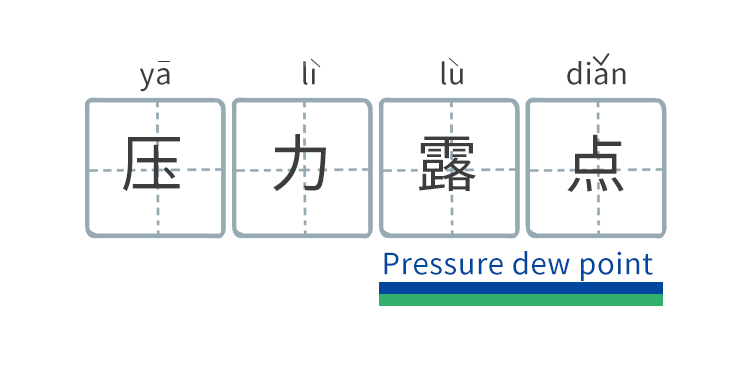 你了解壓力露點嗎？