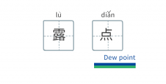 你了解壓力露點嗎？